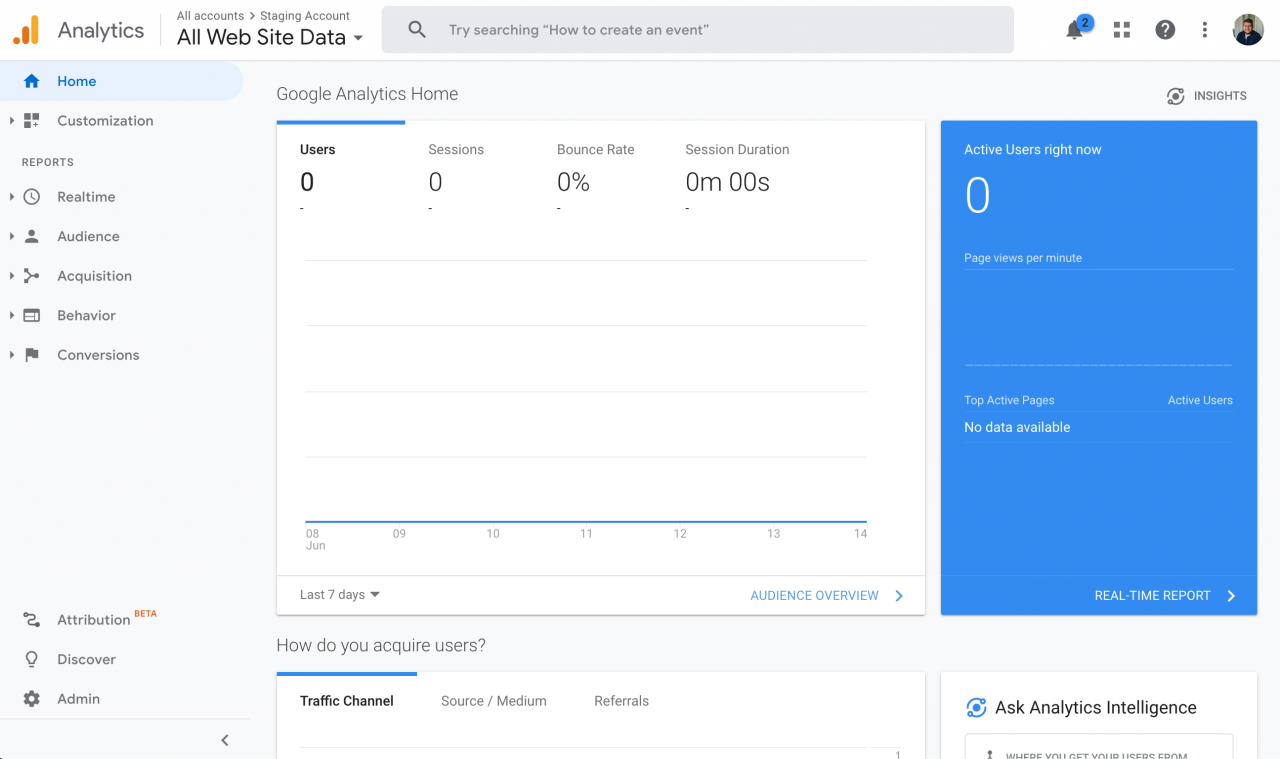 how-to-grant-edit-access-in-google-analytics-granting-ga-access
