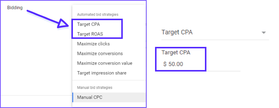 Google Ads Target CPA.