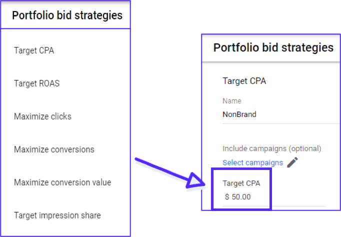 Google Ads Target CPA.